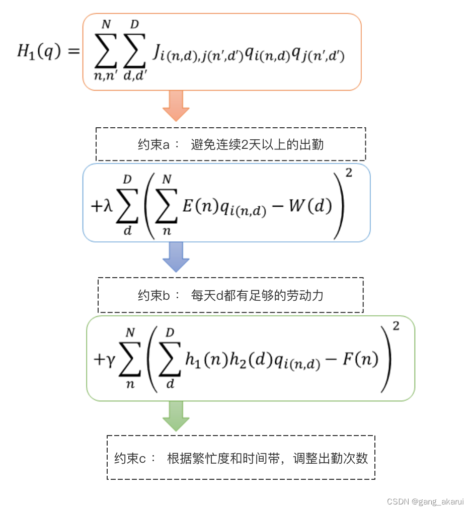 cfe27f529d2b51c4f4061a209213efbe_20a874b870c540ce856711ca730788fd